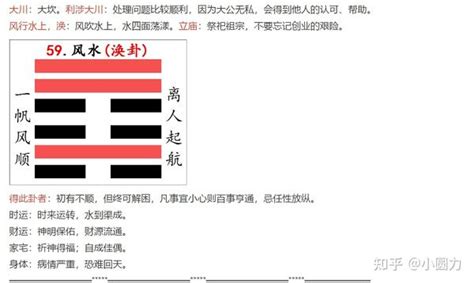 涣卦|第59卦 解读《易经》，学会扭转乾坤—— 风水涣（涣卦）